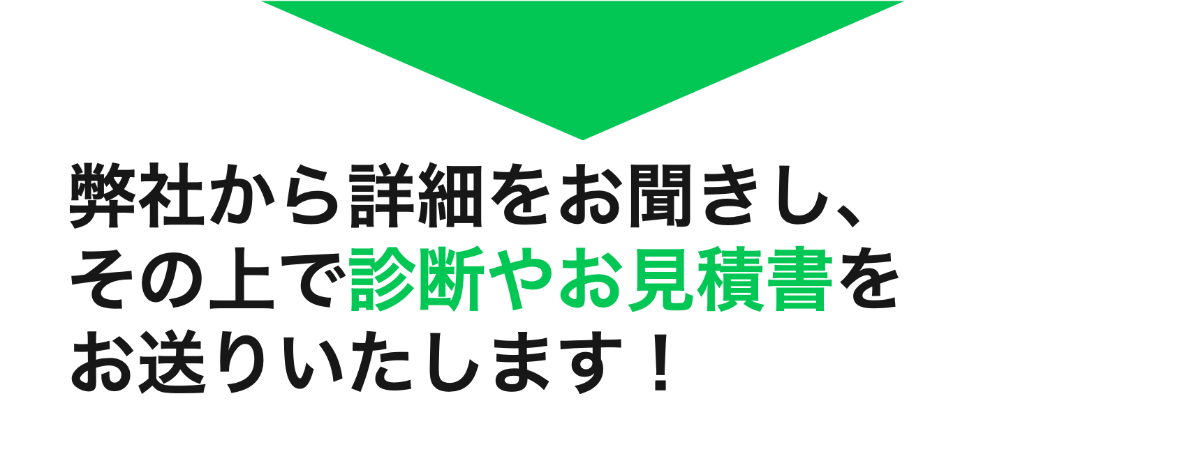 弊社から詳細をお伺いし